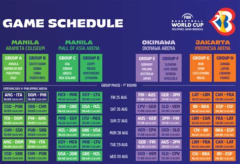 fiba basketball world cup schedule|world cup basketball schedule 2023.